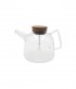 Teapot with Temperature Indicator