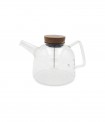 Teapot with Temperature Indicator